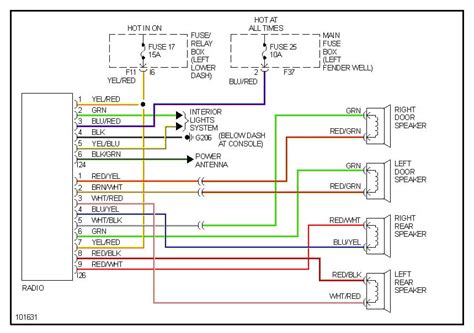 2002 subaru radio wiring diagram 